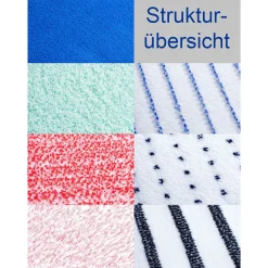 Floorstar Microfaser-Handpads Thenufil 13 x 28 cm