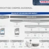 HOBART Hyline Universalreiniger HLB-20