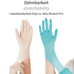 Hygostar Neo Strech Pro Nitrilhandschuhe türkis puderfrei, VE 1000 Stück