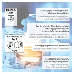 Hygostar Super High Risk Chemikalienschutzhandschuhe blau, VE 500 Stück