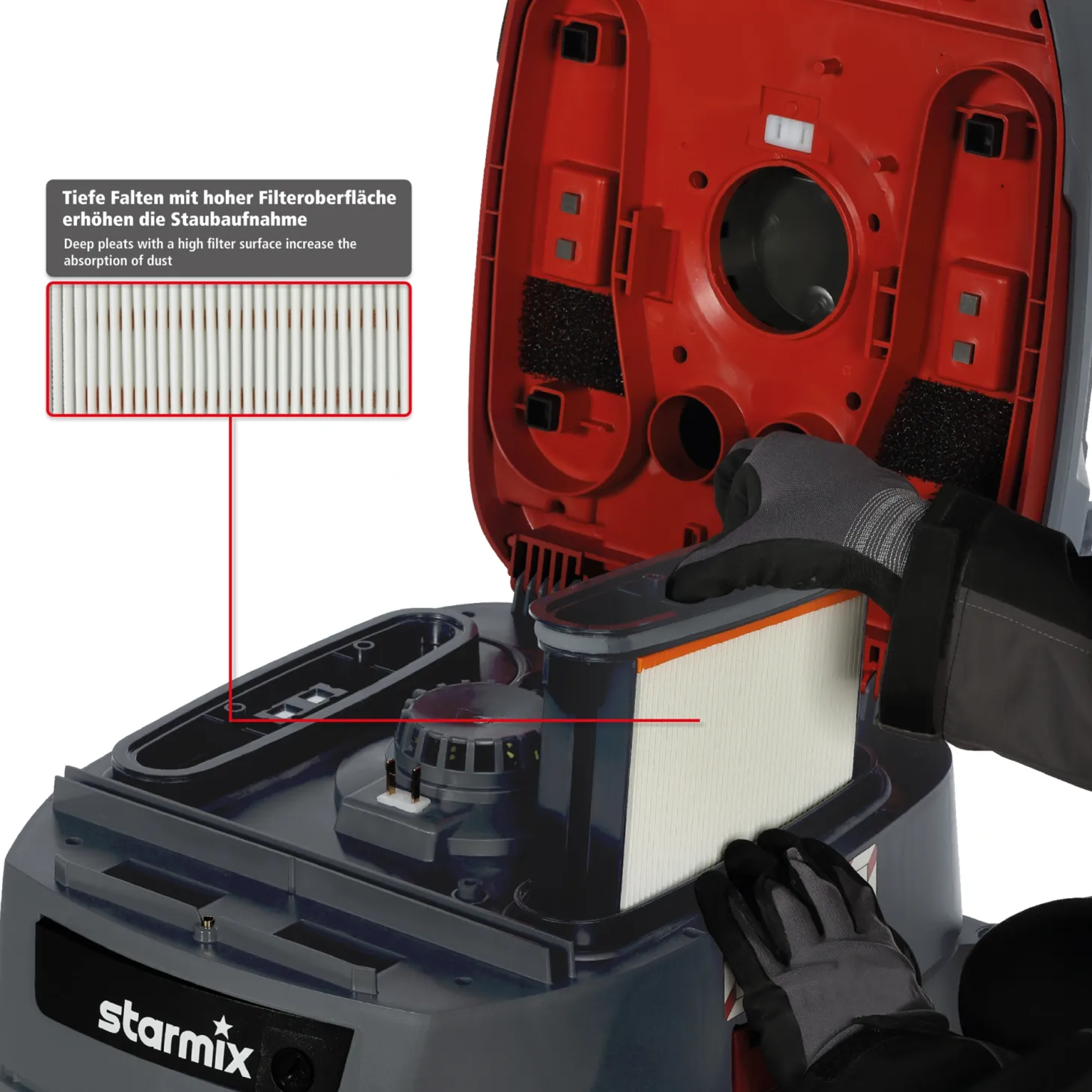 Starmix iPulse L-1635 Basic Nass-Trockensauger