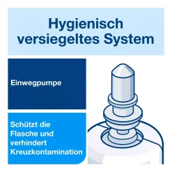 Tork 520102 Alkohol Händedesinfektionsschaum S4 6 x 950 ml