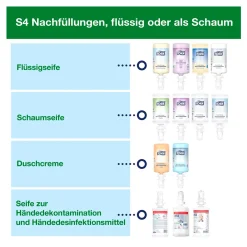 Tork Elevation Spender mit Armhebel für Seifen und Händedesinfektionsmittel S4 1000 ml