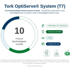 Tork OptiServe Doppelrollenspender für hülsenloses Midi-Toilettenpapier T7 vertikal