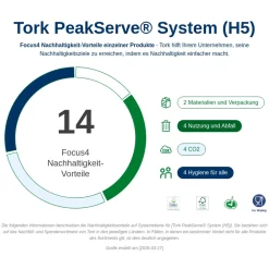 Tork PeakServe Endlos Handtuchspender H5