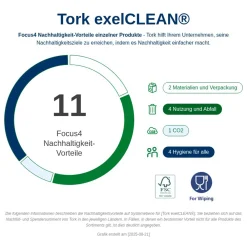 Tork 570479 Premium extra-starke Industrie Reinigungstücher W4 weiß 1-lagig, 35,5 x 41,5 cm, 240 Tücher