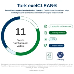 Tork 530176 Premium extra-starke Reinigungstücher W7 weiß, 1-lagig, 35,5 x 61,5 cm, 120 Tücher
