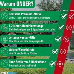 Unger HighFlow Reinwassersystem Set 1,2 m