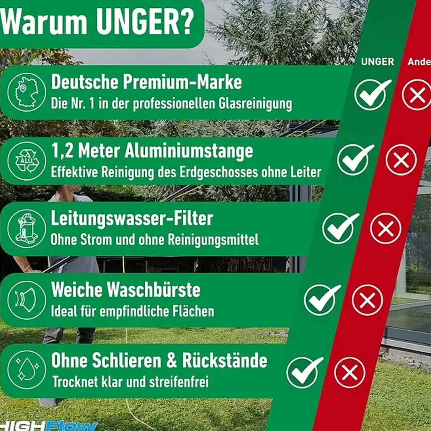 Unger HighFlow Reinwassersystem Set 1,2 m