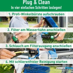 Unger HighFlow Reinwassersystem Set 6 m